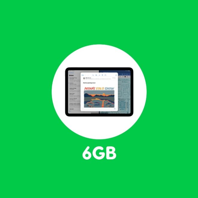 iPad 11 has 6GB of RAM, iPad 10 had 4GB