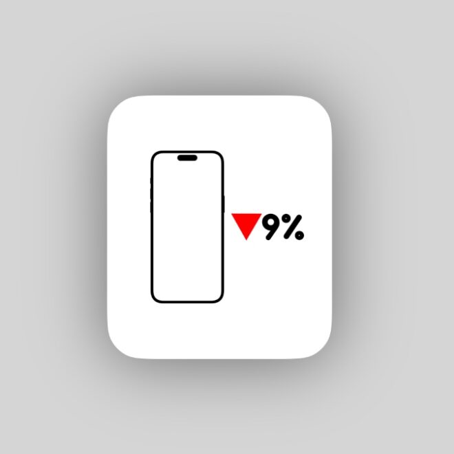 iPhone is Losing Ground in China