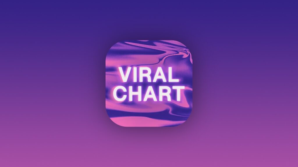 Shazam launches Viral Chart.