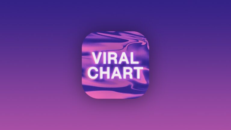 Shazam Launches ‘Viral Chart’ Playlist