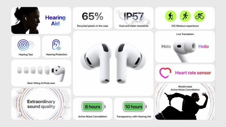 Apple AirPods Pro 3 Now Official: Features, Price, Release Date