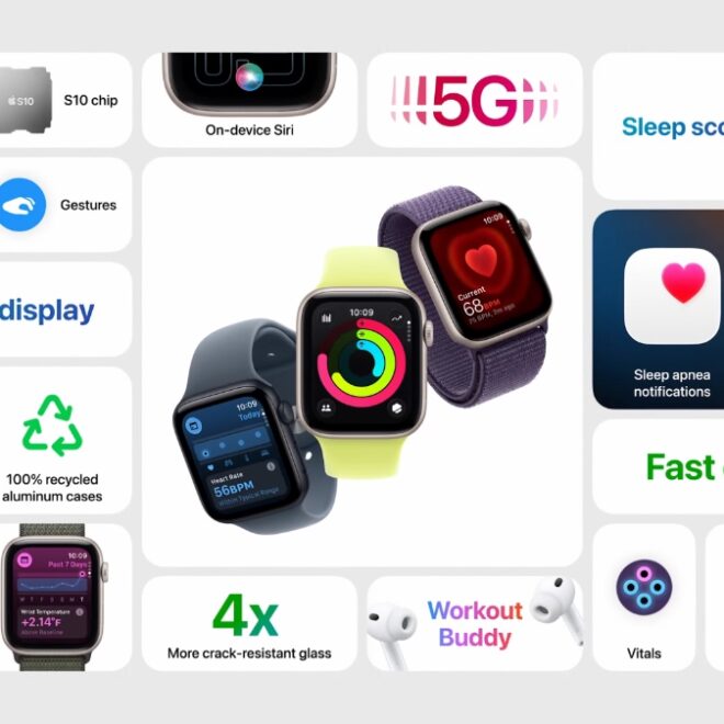 Apple Watch SE 3 Now Official: Features, Price, Release Date