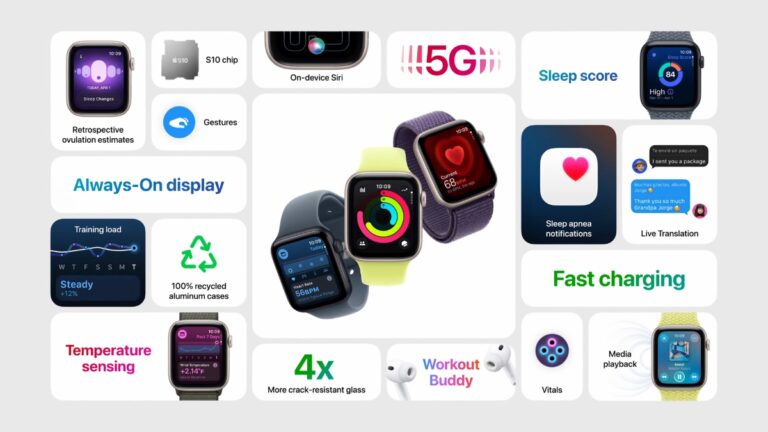 Apple Watch SE 3 Now Official: Features, Price, Release Date