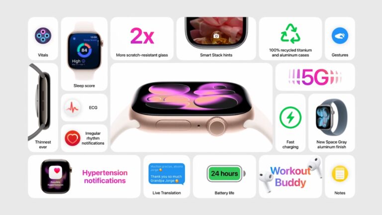 Apple Watch Series 11 Official: Features, Price, Release Date
