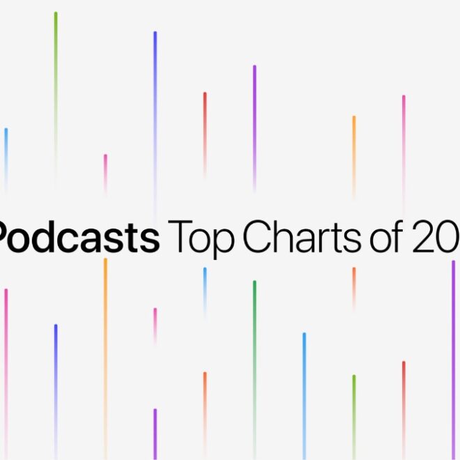 Apple Podcasts 2025 Top Shows, Episodes, and More
