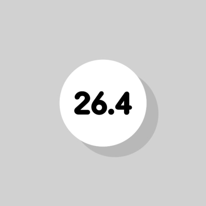 iOS 26.4 Beta Release All Set for February